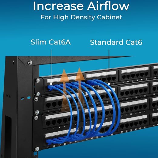 Rapink Patch Cables Cat6a 20ft Slim, Cat6a Ethernet Patch Cable 10G Support - Image 5