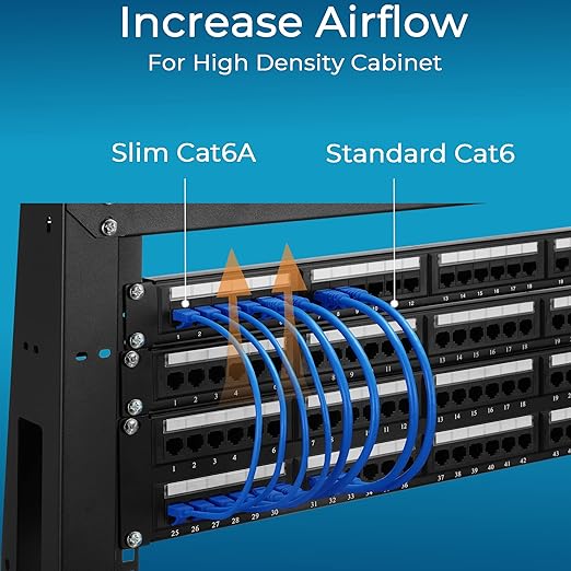 Rapink Patch Cables Cat6a 5ft Slim, Cat6a Ethernet Patch Cable 10G Support - Image 4