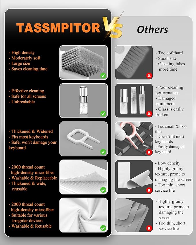 Tassmpitor Keyboard Cleaning Kit, All in 1 Laptop Cleaning Kit - Image 5