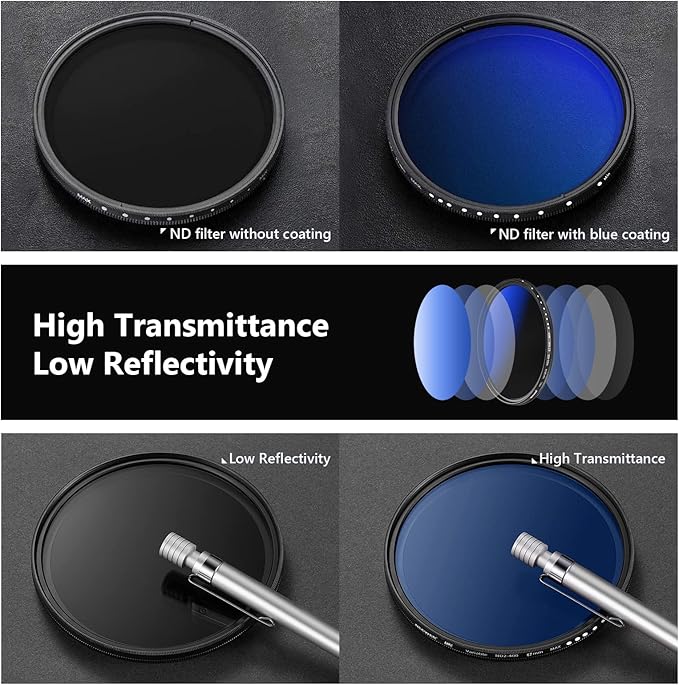 NEEWER 67mm Variable ND Filter ND2-ND400, Neutral Density Filter, Water and - Image 5