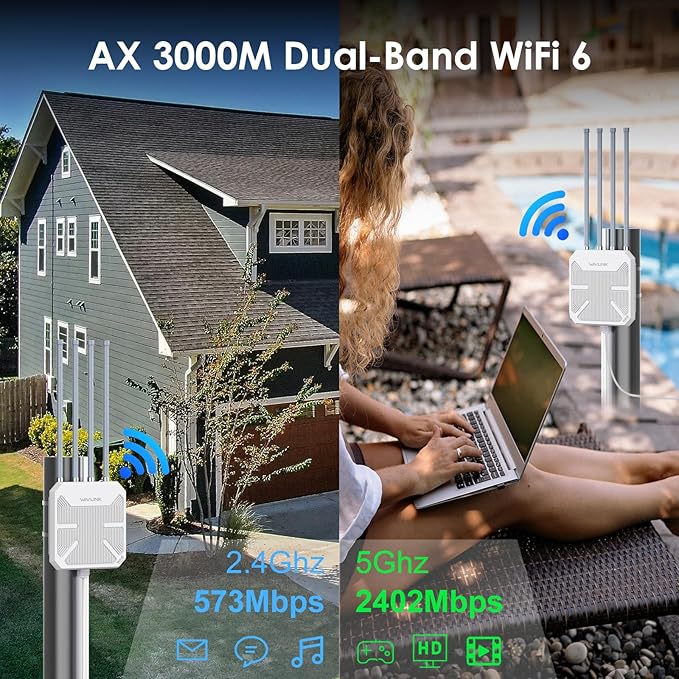 WAVLINK AX3000 Outdoor WiFi 6 Extender Long Range, Outdoor Wireless Access Point - Image 4
