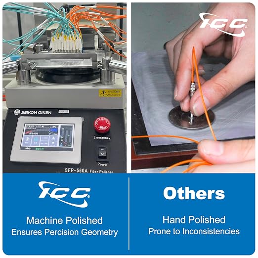 ICC LC to LC Duplex Multimode 62.5/125 Fiber Patch Cable, OFNR Riser, 2.0mm Zip - Image 6