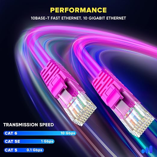Maximm Cat 6 Ethernet Cable 20 ft - Image 4