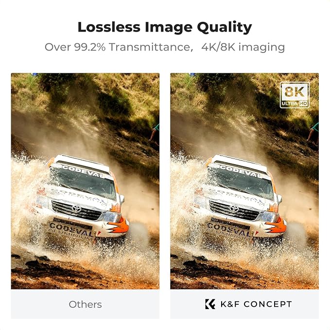 K&F CONCEPT 58mm Shockproof & Ultra Low Reflectivity MCUV Lens Protection Filter - Image 5