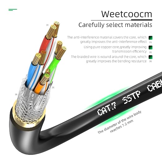 Ethernet Extension Cable 100ft, Network Cat6a Extension Patch Cable RJ45 Cords - Image 3