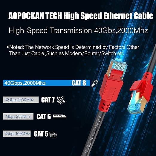 Cat 8 Ethernet Cable 35 FT, 26AWG 40Gbps 2000Mhz Ultra Speed Cat8 LAN Network - Image 3