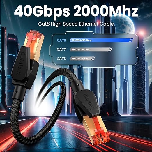 Cat 8 Ethernet Cable 60 FT, Heavy Duty High Speed LAN Network Cable RJ45 40Gbps - Image 2