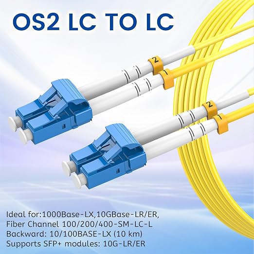 SpeedyCables- 1M-6Pack OS2 LC to LC Fiber Patch Cable, 1G/10Gb Duplex 9/125um - Image 3