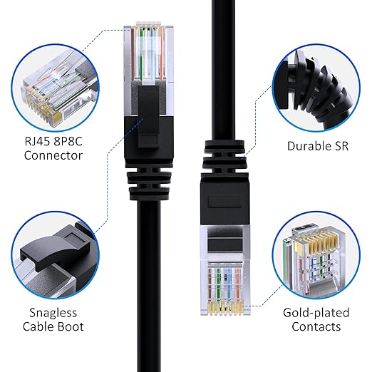 Cat5e Ethernet Cable 35 FT, Long Cat 5e Internet Cable, Standard RJ45 Connector - Image 2