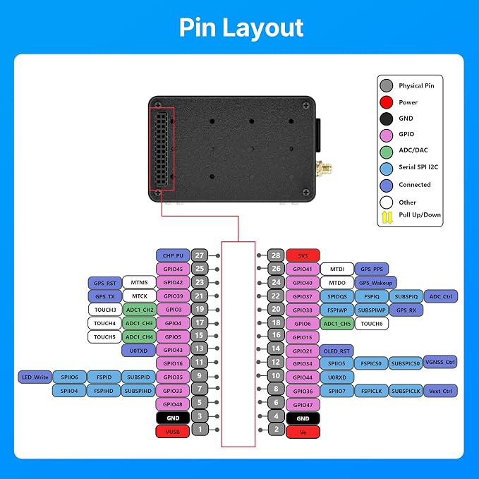 Heltec ESP32 LoRa V4 Development Board - Image 9