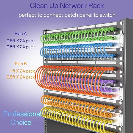 Cat 6 Ethernet Cable 20FT 10Pack, Cat6 Ethernet Patch Cable 10Gbps, High-Speed - Image 3