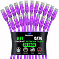 Maximm Cat 6 Ethernet Cable 6 ft by MaximmCable