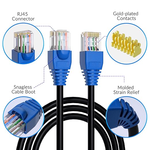 Cat5e Outdoor Ethernet Cable 500 Feet, Cat 5e Heavy Duty Internet Network LAN - Image 4
