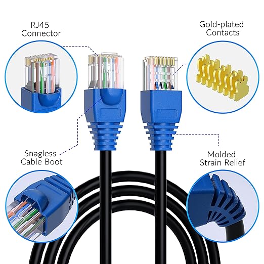 Cat5e Outdoor Ethernet Cable 250 Feet, Cat 5e Heavy Duty Internet Network LAN - Image 2