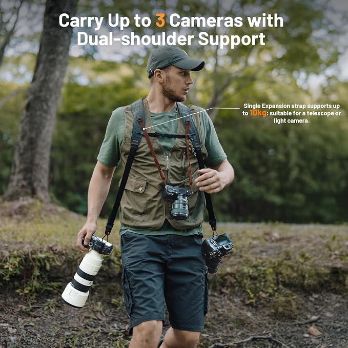 PGYTECH Camera Strap Master, Leather Dual Shoulder Harness - Image 2