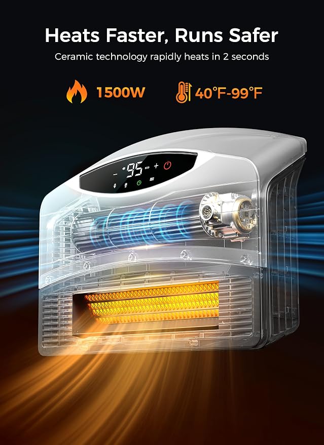 GiveBest Electric Wall Heater - Image 2