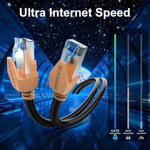 Cat 8 Ethernet Cable 20 ft, 40Gbps High Speed Gaming Network Cable 2000MHz - Image 3