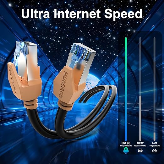 Cat 8 Ethernet Cable 60 ft, 40Gbps High Speed Gaming Network Cable 2000MHz - Image 3