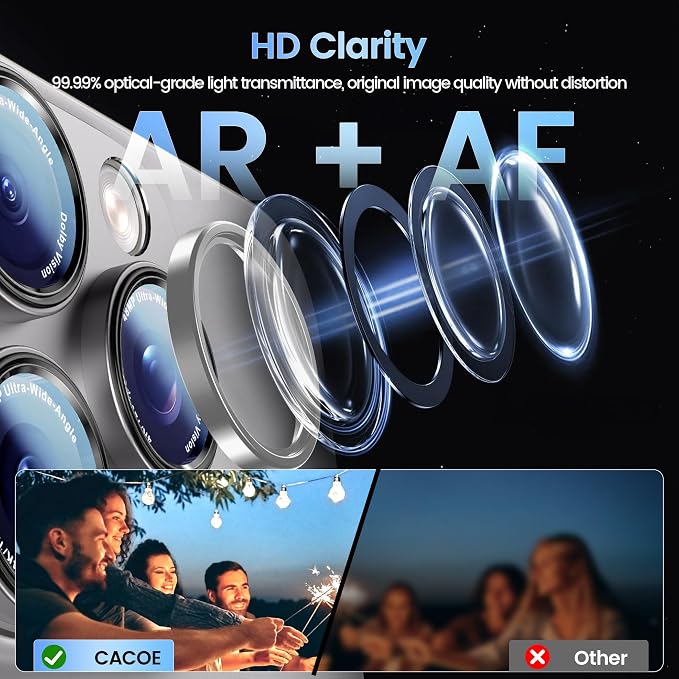 CACOE Camera Lens Protector for iPhone 14 Pro/14 Pro Max/16 Pro/16 Pro Max - Image 2