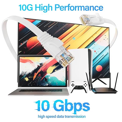 Cat 6 Flat Ethernet Cable 10 FT, UTP 10Gbps High-Speed Cat6 Ethernet Cable - Image 2