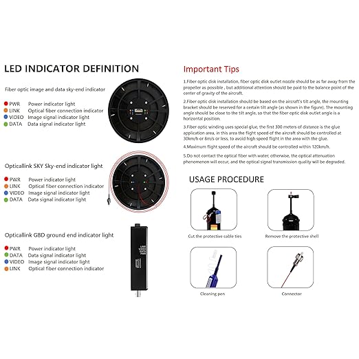 POLISI3D Fiber Box Reel with Build-in Sky End Optical Fiber Cable Image Data - Image 5