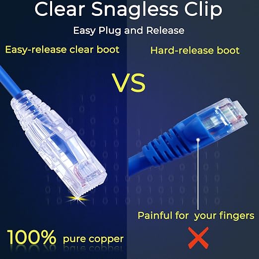 Rapink Patch Cables Cat6/ Cat6a 10ft Slim, Cat6a Ethernet Patch Cable 10G - Image 2