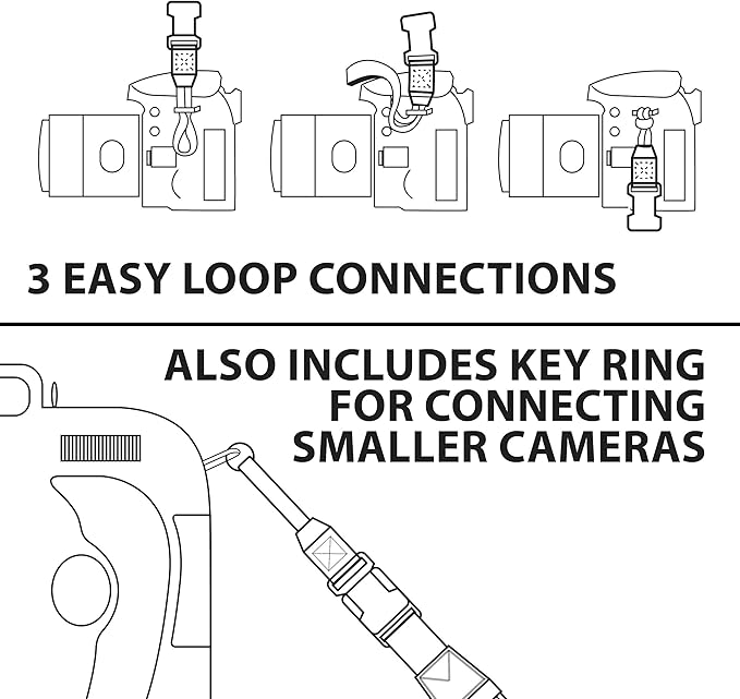 USA GEAR Camera Wrist Strap - Image 3