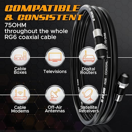 G-PLUG RG6 Coaxial Cable 10FT – Triple Shielded, Waterproof, 75 Ohm - Image 3