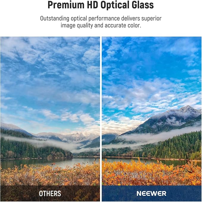 NEEWER 58mm MC UV Protection Filter - Image 3