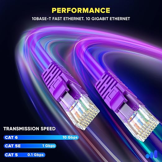 Maximm Cat 6 Ethernet Cable 40 ft - Image 4