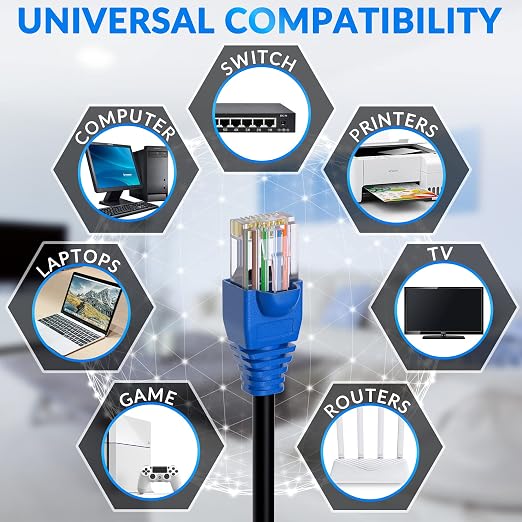 Cat6 Outdoor Ethernet Cable 500 FT, Heavy Duty Double Jackets Internet Cord - Image 6