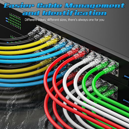 4 Feet Cat6 Patch Cables, Solid Pure Copper Patch Cord, Cat 6 Ethernet Cable - Image 3