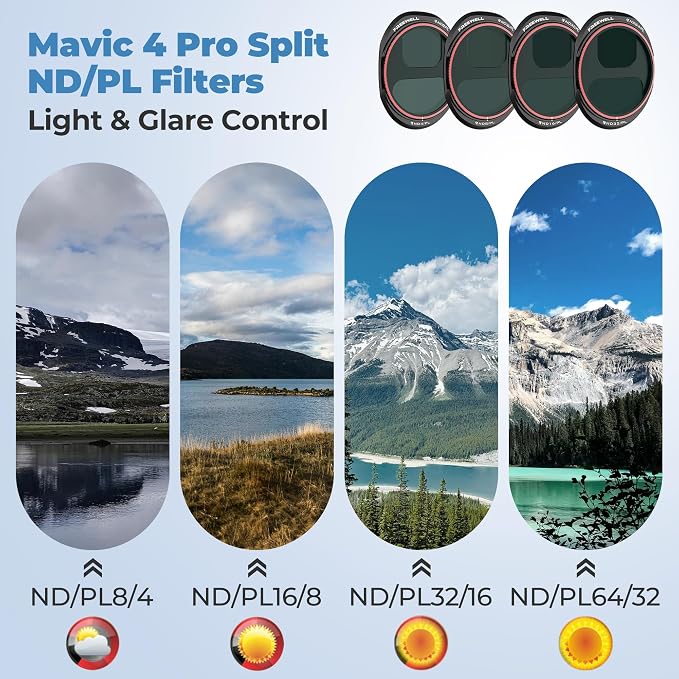 Freewell Mega 12 Pack for DJI Mavic 4 Pro – ND | ND/PL | LPR | Glow Mist - Image 4