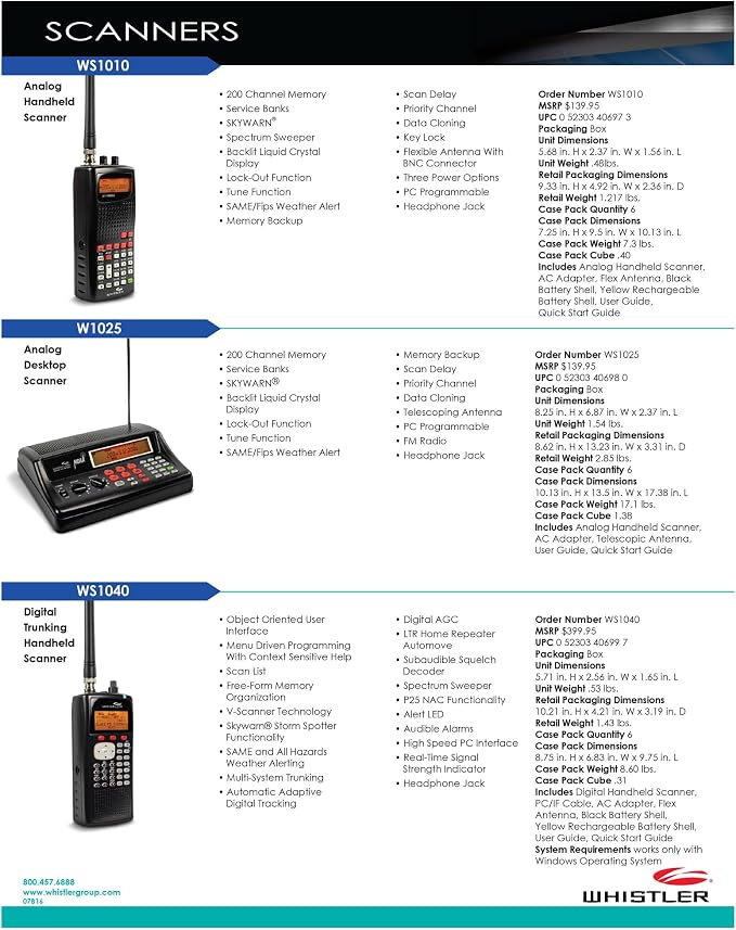 Whistler WS1010 Analog Handheld Scanner – 400 Channels, Same Weather Alerts - Image 5