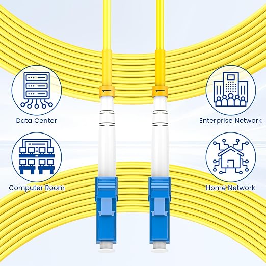SpeedyCables- OS2 LC to LC Fiber Patch Cable 2M-6Pack, 1G/10Gb 9/125um SIMPLEX - Image 6