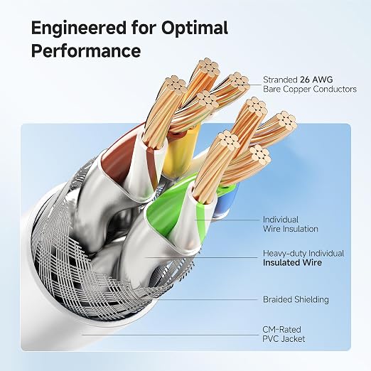 Cable Matters 40Gbps Shielded Cat 8 Ethernet Cable - 25ft - Image 4