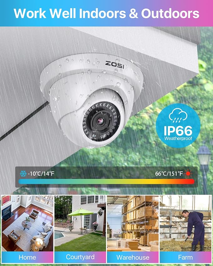 ZOSI 3K Lite 8CH Home Security Camera System - Image 5