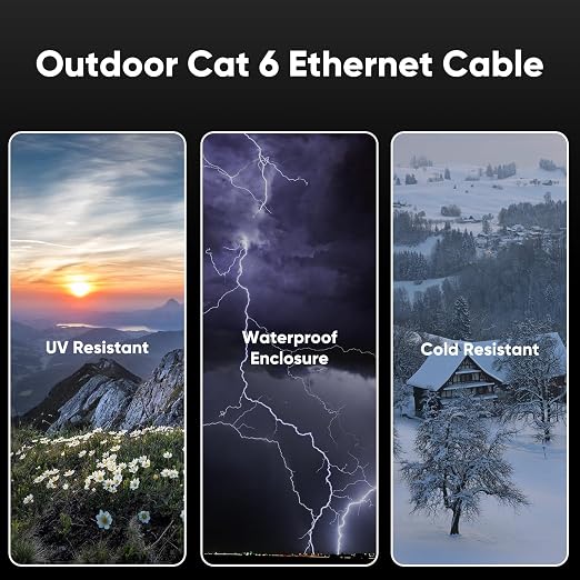 Cat 6 Outdoor Ethernet Cable 35 ft, 24AWG 10Gbps Cat6 Cable Cord Waterproof - Image 5