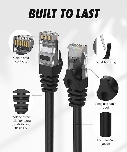 Ultra Clarity Cables Cat 6 Ethernet Cable 3 Ft, Cat6 Patch Cable, High Speed - Image 2