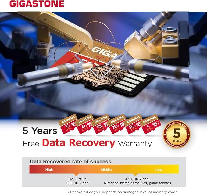 【5-Years Data Recovery】 GIGASTONE 1TB Micro SD Card, 4K Camera Pro, R/W up to - Image 8
