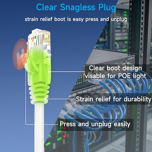 Cat6 Ethernet Patch Cable 10 ft, Cat6 Patch Cable - Image 4
