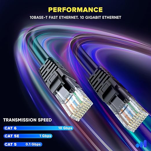 Maximm Cat 6 Ethernet Cable - 40 ft - High-Speed LAN - Image 4