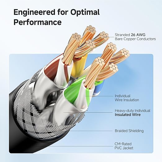 Cable Matters 2-Pack 40Gbps Shielded Cat 8 Ethernet Cable - 10ft - Image 4