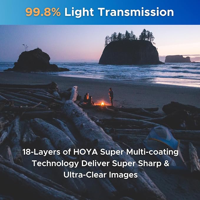 Hoya EVO Antistatic 105mm UV Filter — Camera Filters - Image 5