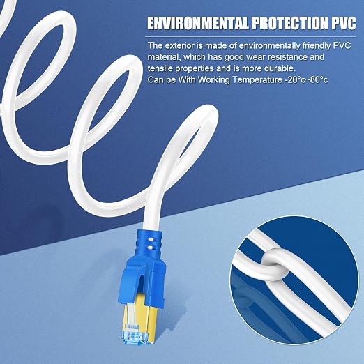 Cat 8 Ethernet Cable 75 ft, Internet Network Long LAN Cable, Weatherproof - Image 6