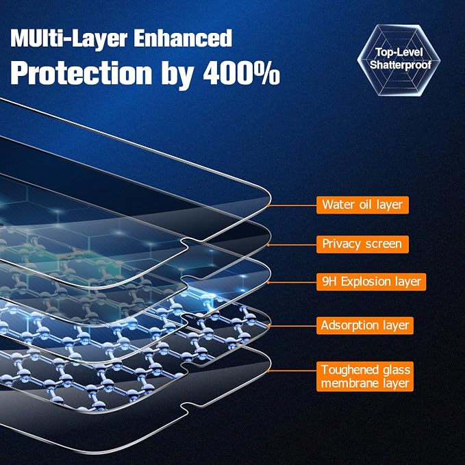 Galaxy S23 Privacy Screen Protector Tempered Glass, 9H Hardness 2D Curved Full - Image 5