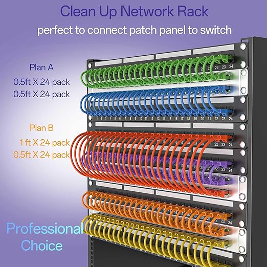 Cat 6 Ethernet Cable 0.5FT, Cat6 Ethernet Patch Cable 10Gbps, High-Speed UTP - Image 3