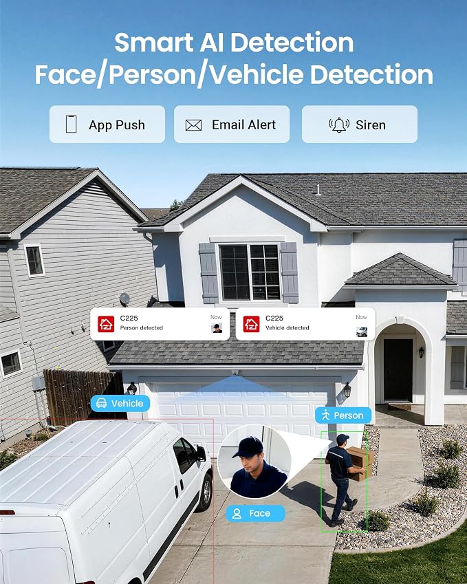 ZOSI 32CH 4K PoE Security Camera System - Image 4