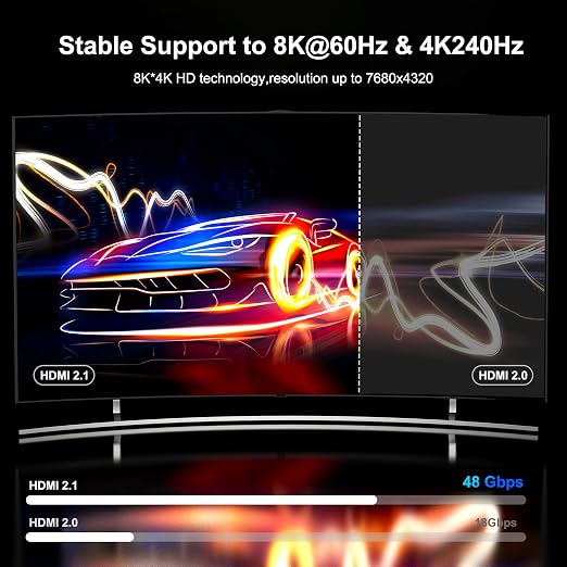 8K Fiber Optic HDMI Cable 65 FT, 8K@60Hz 4K@240Hz, Thin Extra Long HDMI Cable - Image 4