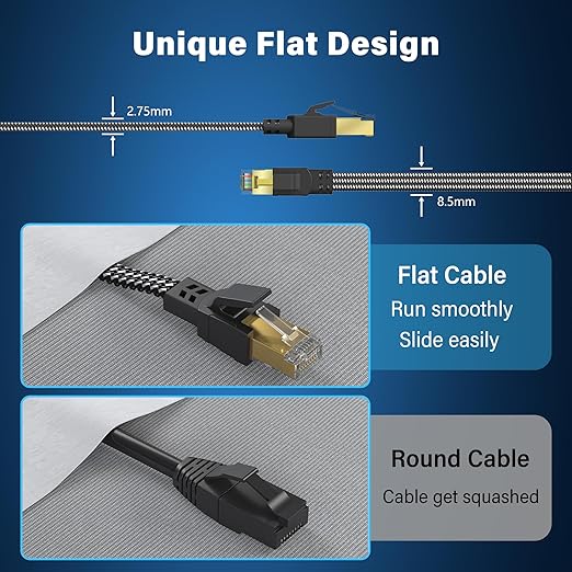 Cat 8 Ethernet Cable 1.5 ft 5 Pack Multi Color, Nylon Braided High Speed Heavy - Image 6